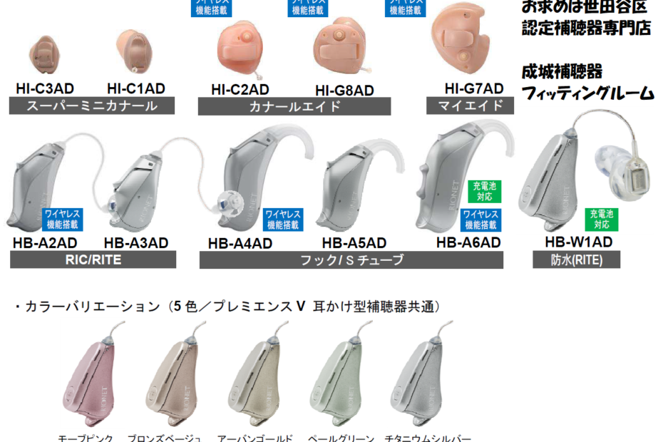 リオネット補聴器 新製品（低価格帯拡充）のご案内 – 成城補聴器